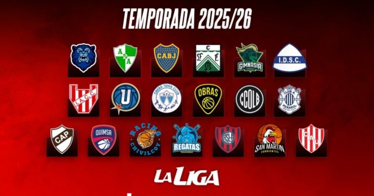 Vuelve la Liga Nacional de Básquet: formato, los candidatos, las fechas clave y por qué habrá un equipo menos?