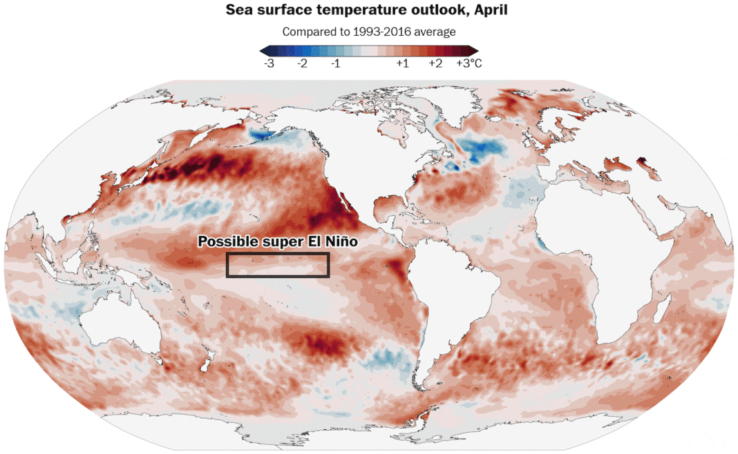 Gráfico que muestra el fenómeno de El Niño y sus efectos en Argentina